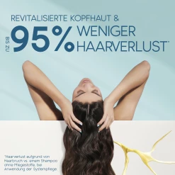 Alternative view of Head & Shoulders DERMAXPRO Kopfhaut & Haar Revitaliser Pflegespülung