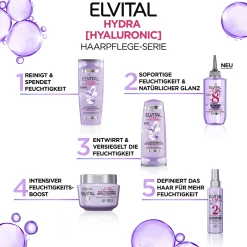 L’Oréal Paris Elvital Hydra [Hyaluronic] Sekunden Wonder Water Lamellar Haarfluid -Compeed Geschäft MAM 10524578 SHOP IMAGE 1.4