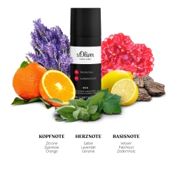 S.Oliver Men Deodorant & Bodyspray Black Label 5 S.Oliver Men Deodorant & Bodyspray Black Label -Compeed Geschäft MAM 6145807 SHOP IMAGE 1.6