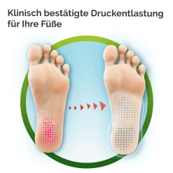 Scholl In-Balance Einlegesohlen Bei Schmerzenden Fussgewölbe Größe S (37-39,5) -Compeed Geschäft MAM 7310097 SHOP IMAGE 1.4