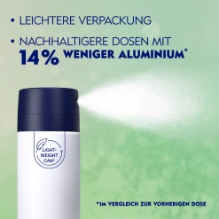 NIVEA MEN Anti-Transpirant Spray Dry Extreme -Compeed Geschäft MAM 7311757 SHOP IMAGE 1.4