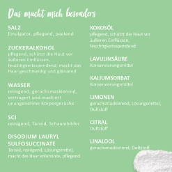 Puremetics 3in1 Dusch-Fluff Limette Mit Meersalzpeeling 7 Puremetics 3in1 Dusch-Fluff Limette Mit Meersalzpeeling -Compeed Geschäft MAM 7371995 SHOP IMAGE 1.4