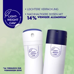 NIVEA Dry Impact Deodorant Spray -Compeed Geschäft MAM 7862363 SHOP IMAGE 1.5