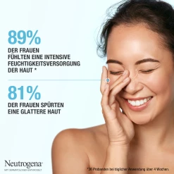 Neutrogena Hydro Boost Pflegeset Tag & Nacht -Compeed Geschäft MAM 7893876 SHOP IMAGE 1.4