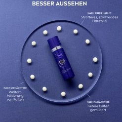 NIVEA Q10 Anti-Falten Power Multi Regenerierendes Nacht Serum 12 NIVEA Q10 Anti-Falten Power Multi Regenerierendes Nacht Serum -Compeed Geschäft MAM 8159932 SHOP IMAGE 1.4