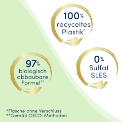 DOVE Reichhaltige Pflege Pflegedusche 13 DOVE Reichhaltige Pflege Pflegedusche -Compeed Geschäft MAM 8195896 SHOP IMAGE 1.4