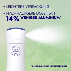 NIVEA Deodorant Spray Fresh Pure -Compeed Geschäft MAM 8419342 SHOP IMAGE 1.4