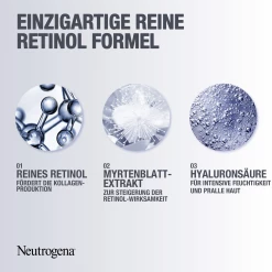 Neutrogena Anti-Age Retinol Boost Augencreme -Compeed Geschäft MAM 8490526 SHOP IMAGE 1.4