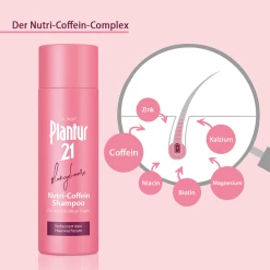 Dr. Wolff Plantur 21 #langehaare Shampoo 8 Dr. Wolff Plantur 21 #langehaare Shampoo -Compeed Geschäft MAM 8494132 SHOP IMAGE 1.4
