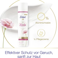DOVE Deo Spray Rosenduft 14 DOVE Deo Spray Rosenduft -Compeed Geschäft MAM 8544723 SHOP IMAGE 1.4