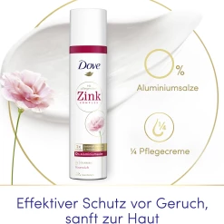 DOVE Deo Spray Rosenduft 17 DOVE Deo Spray Rosenduft -Compeed Geschäft MAM 8544750 SHOP IMAGE 1.4