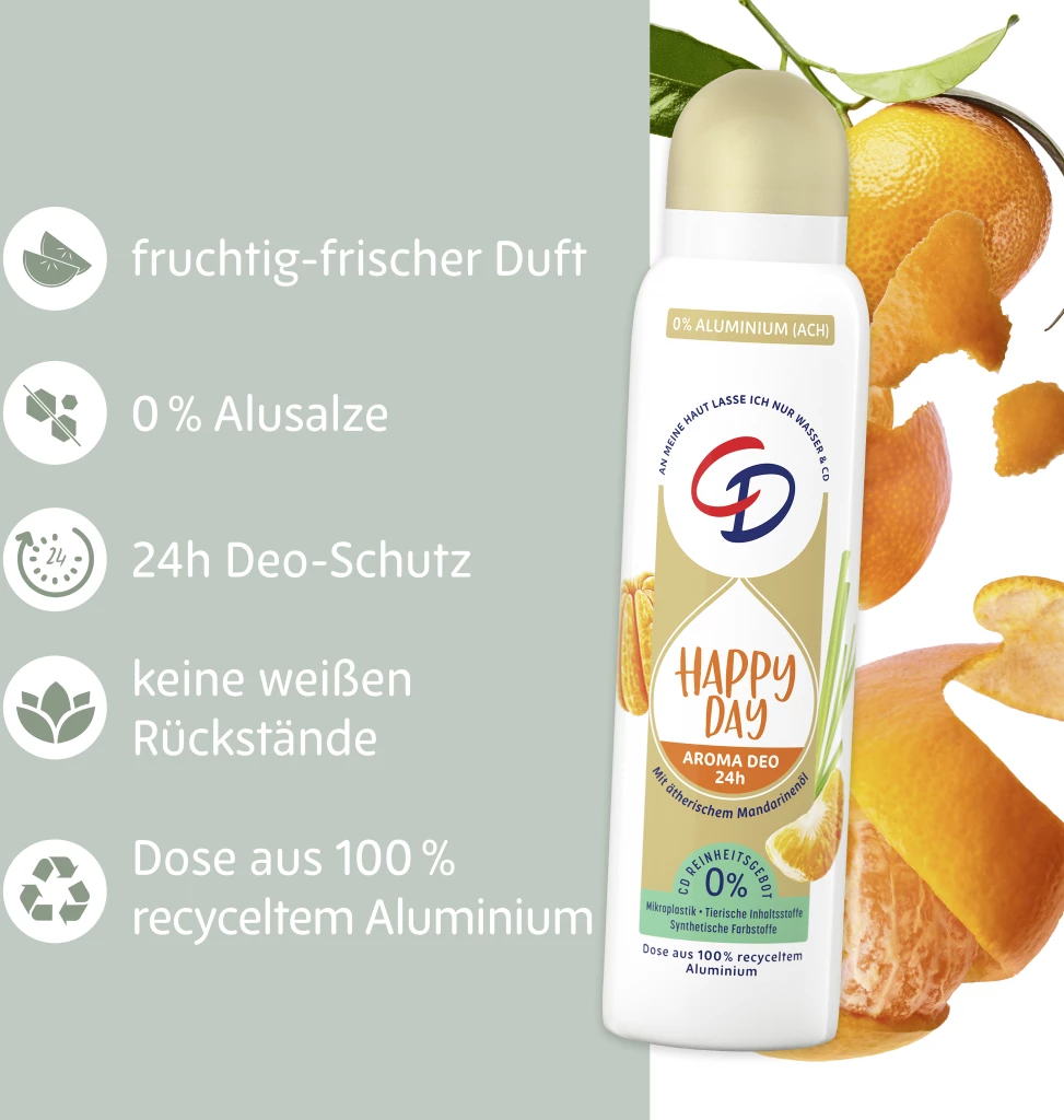 CD 24h Aroma Deodorant Spray Happy Day 5 CD 24h Aroma Deodorant Spray Happy Day – Bild 5
