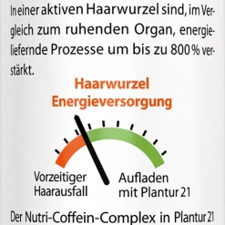 Dr. Wolff Plantur 21 Nutri-Coffein Shampoo -Compeed Geschäft MAM 8712018 SHOP IMAGE 1.4