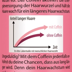 Dr. Wolff Plantur 21 #langehaare Shampoo 6 Dr. Wolff Plantur 21 #langehaare Shampoo -Compeed Geschäft MAM 8712023 SHOP IMAGE 1.4