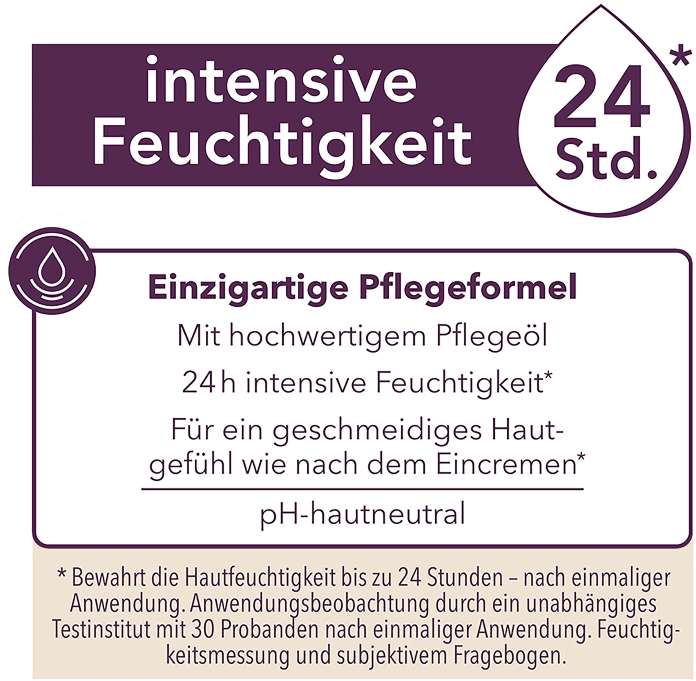 Tetesept Cremedusche Hallo Verwöhnzeit 3 Tetesept Cremedusche Hallo Verwöhnzeit – Bild 3