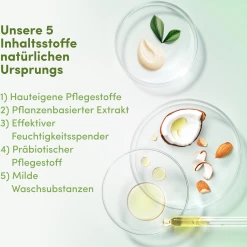 DOVE Care By Nature Pflegedusche Wohltuend Mit Kokosöl & Mandelextrakt 5 DOVE Care By Nature Pflegedusche Wohltuend Mit Kokosöl & Mandelextrakt -Compeed Geschäft MAM 9137161 SHOP IMAGE 1.4