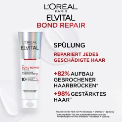 L’Oréal Paris Elvital Bond Repair Spülung -Compeed Geschäft MAM 9558001 SHOP IMAGE 1.4