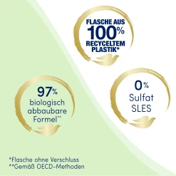 DOVE Reichhaltige Pflege Pflegedusche 14 DOVE Reichhaltige Pflege Pflegedusche -Compeed Geschäft MAM 9612314 SHOP IMAGE 1.4